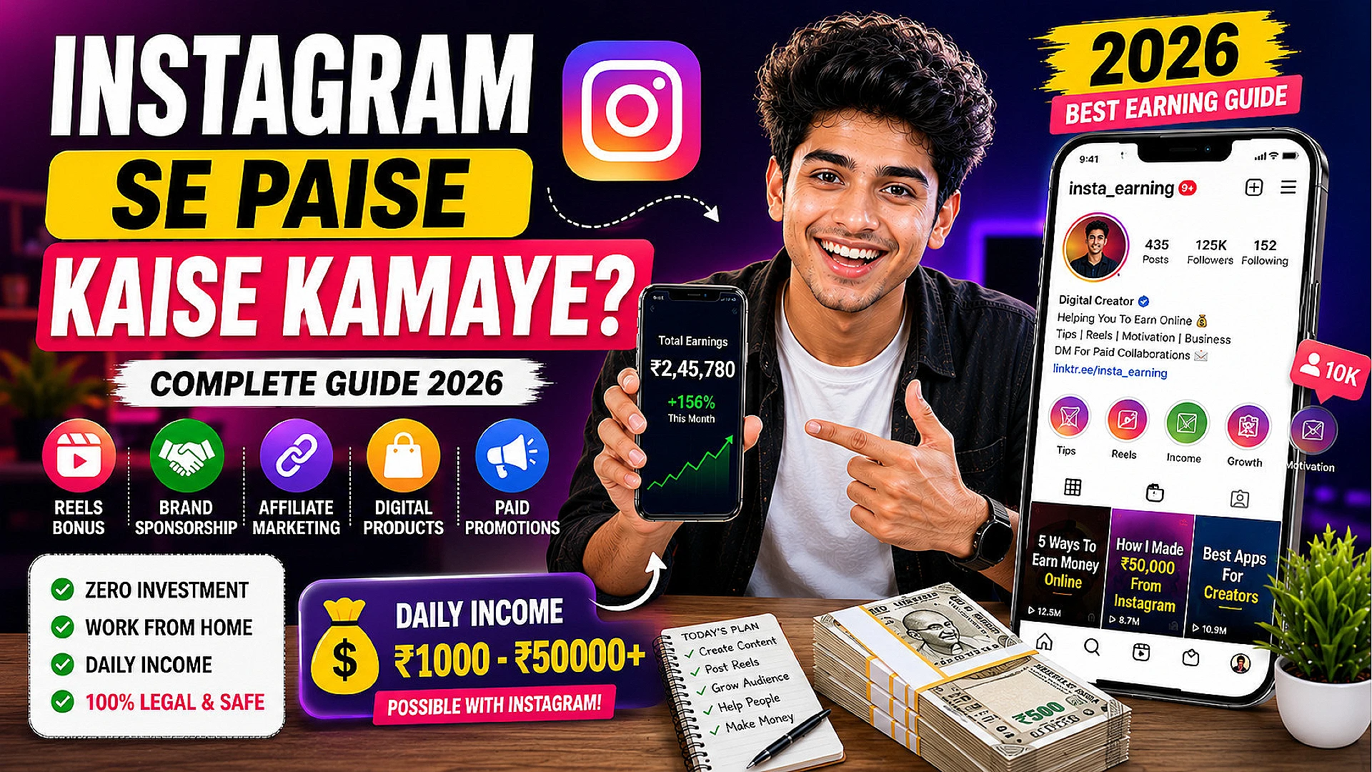Instagram Se Paise Kaise Kamaye 2026