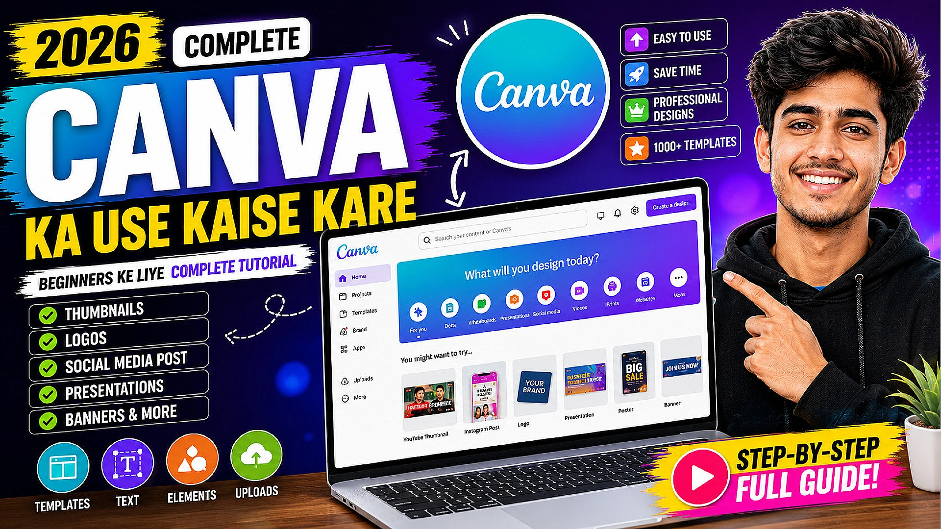 Canva Ka Use Kaise Kare – Complete Beginner Tutorial