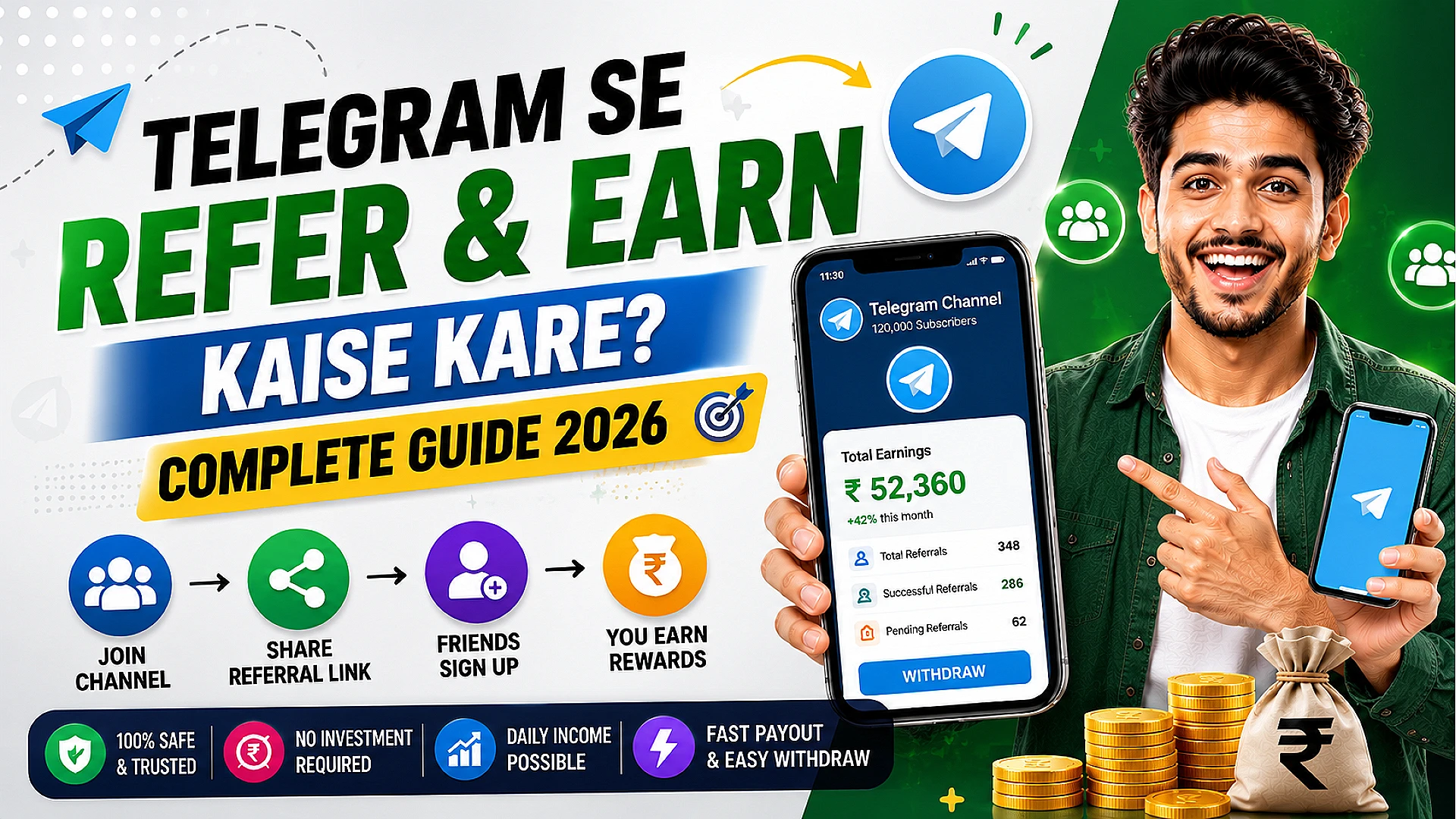 Telegram Se Refer and Earn Kaise Kare
